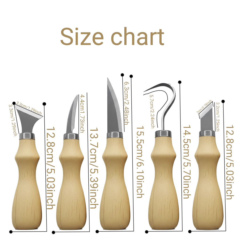 Juego de 5 herramientas para t - Wood Chisel Set reseña y precio